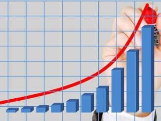 Belarus GDP growth in 2023