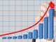 Belarus GDP growth in 2023